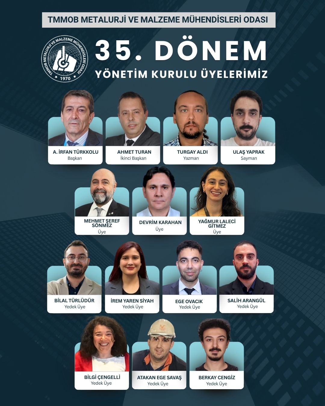 35. DÖNEM YÖNETİM KURULU GÖREV DAĞILIMI YAPILDI
